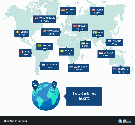 Štatistiky k Black Friday pre celý svet