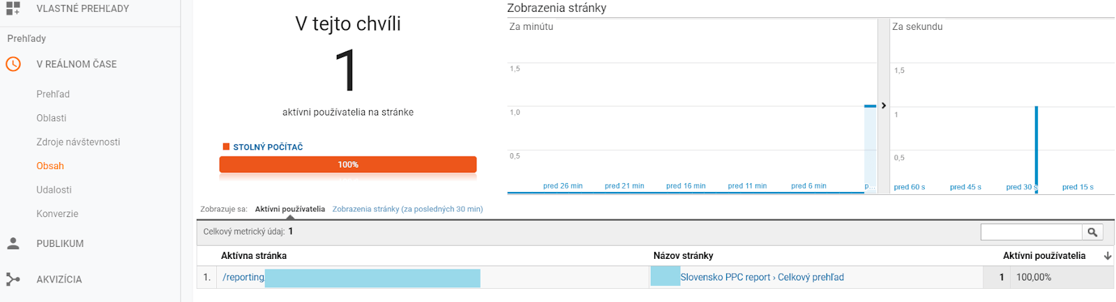 Data Studio - Sledovanie Data Studia v Google Analytics