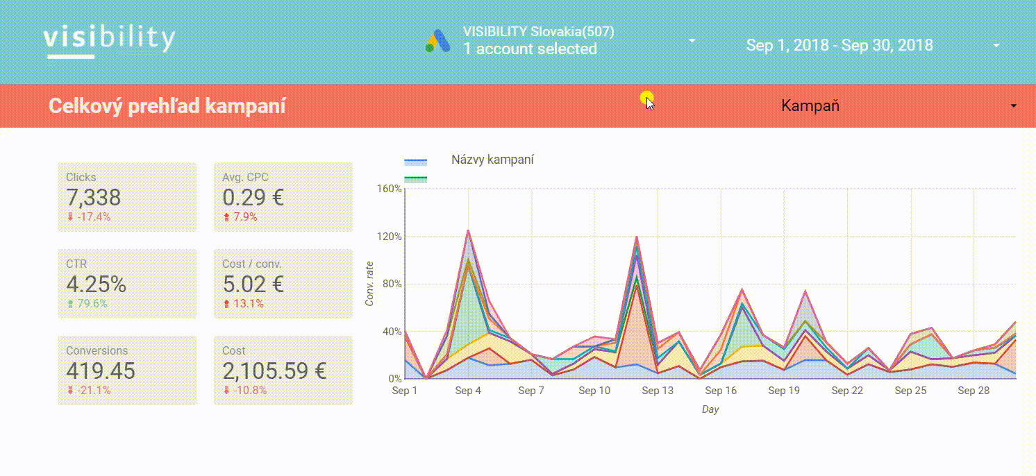 Data Studio, Filter 