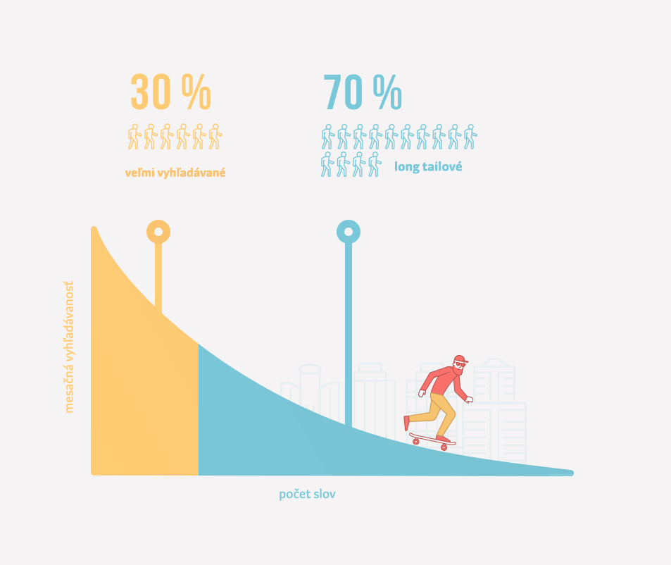 analyza-infografika